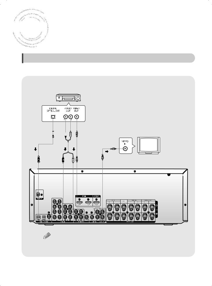 Samsung HT-AS720 User Manual