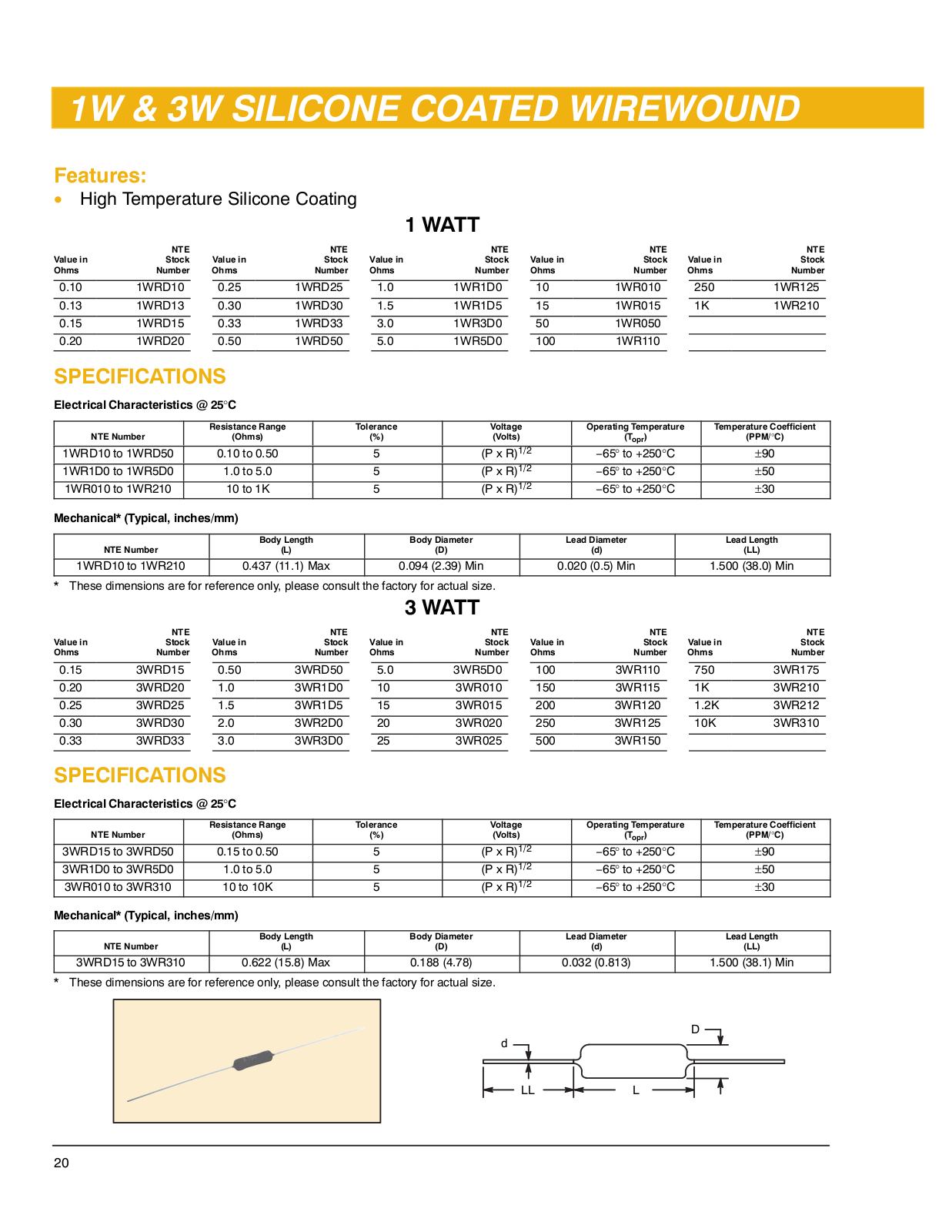 NTE Electronics 1W silicone coated wirewound, 3W silicone coated wirewound Catalog Page