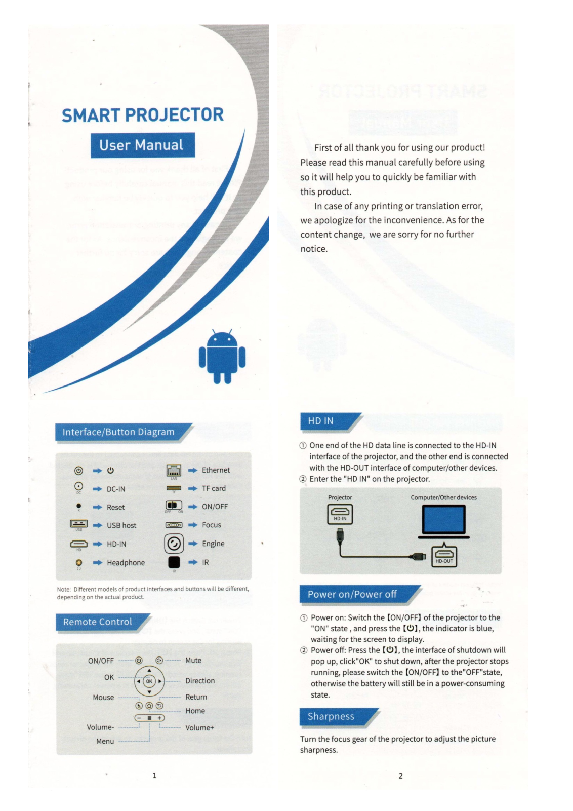 Megapower MLK96I, MLK96 User Manual