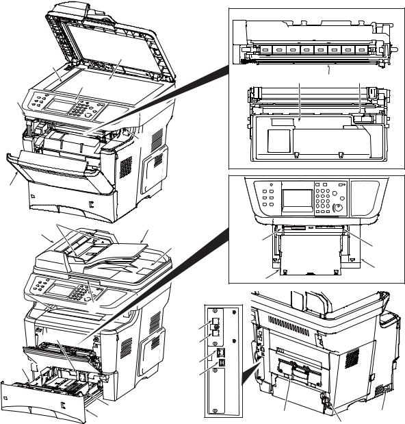 Kyocera FS-3540, FS-3640MFP Service Manual