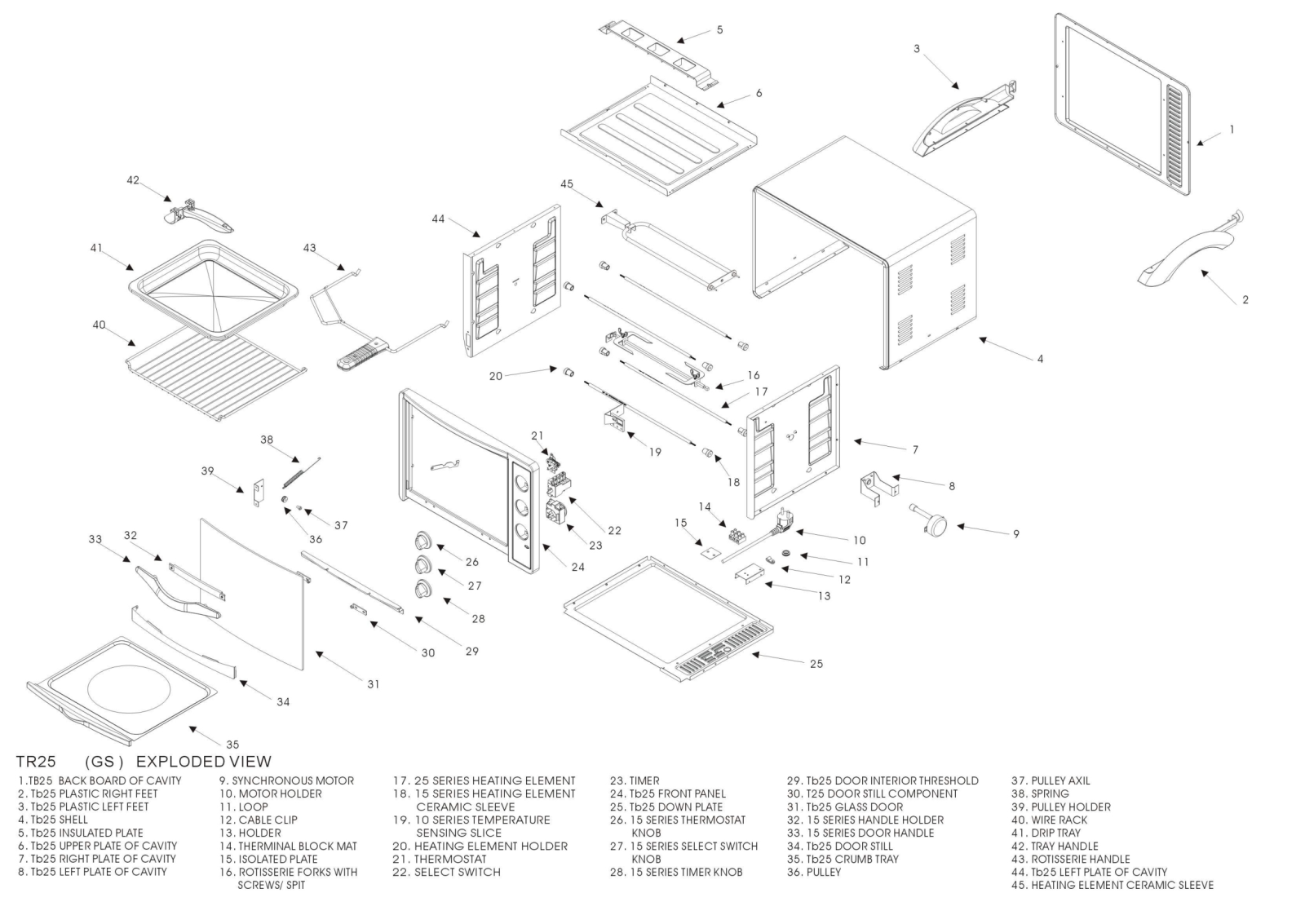 BORK TR25 Spare Parts List