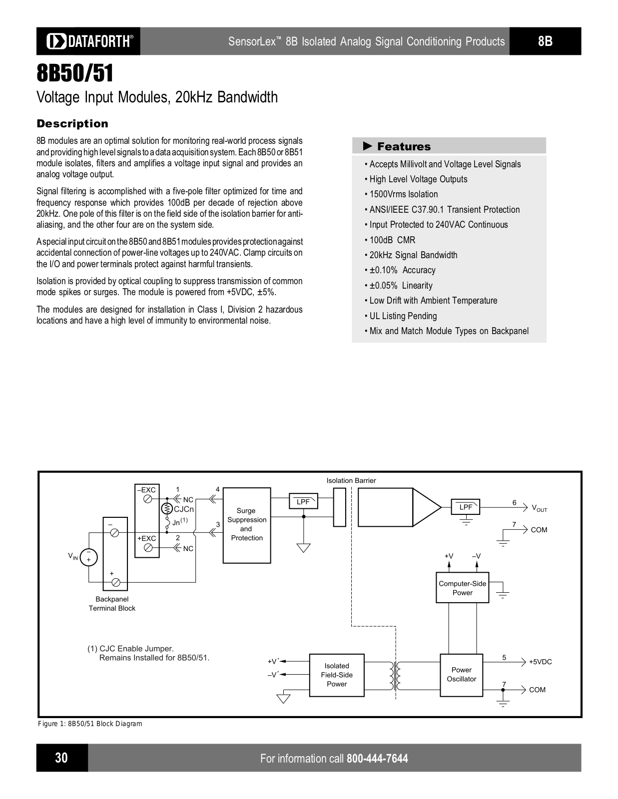 Impulse 8B50, 8B51 User Manual