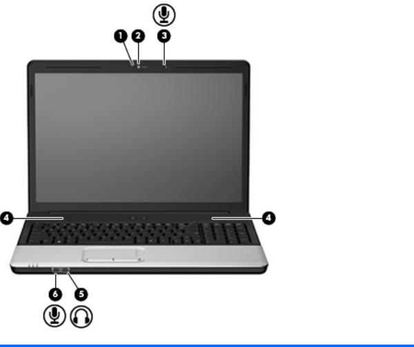 HP G60-630US, G60, CQ60, CQ615DX User Manual