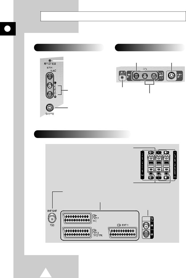 Samsung SP-43W6HF User Manual