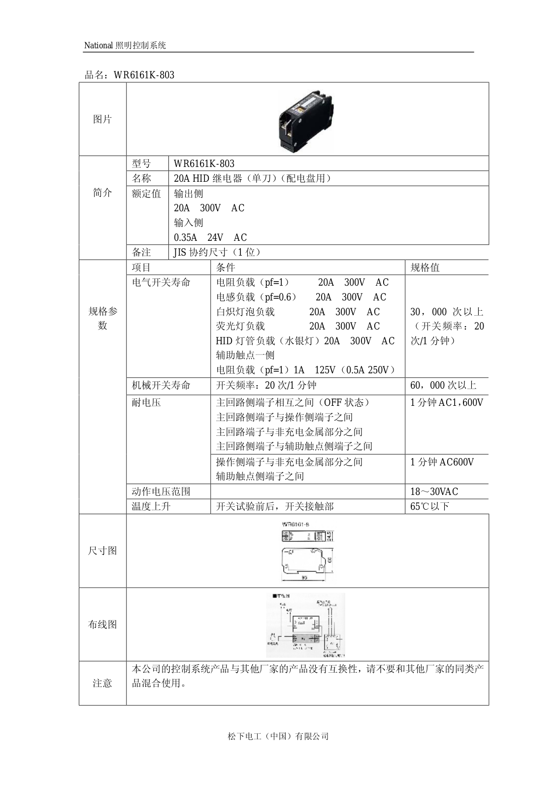 National Semiconductor WR6161K-803 Technical data