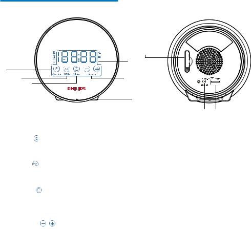 Philips TAPS402 User Manual