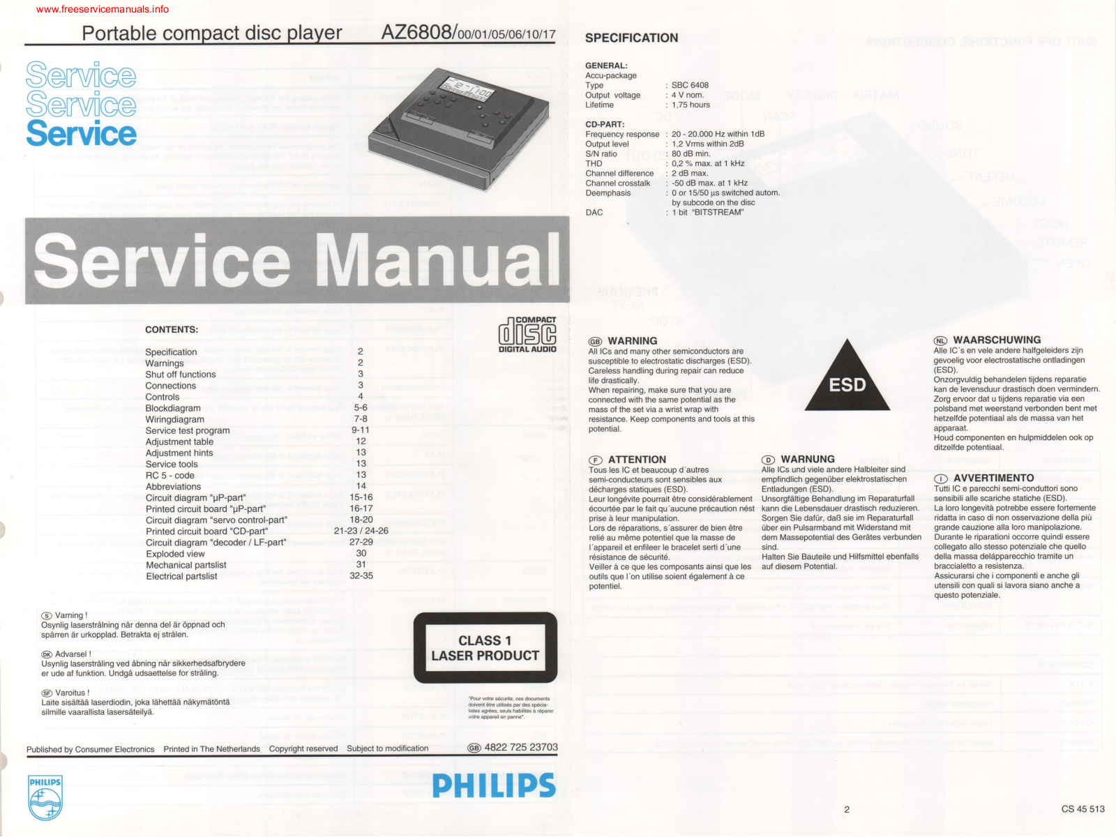 Philips az6808 Service Manual