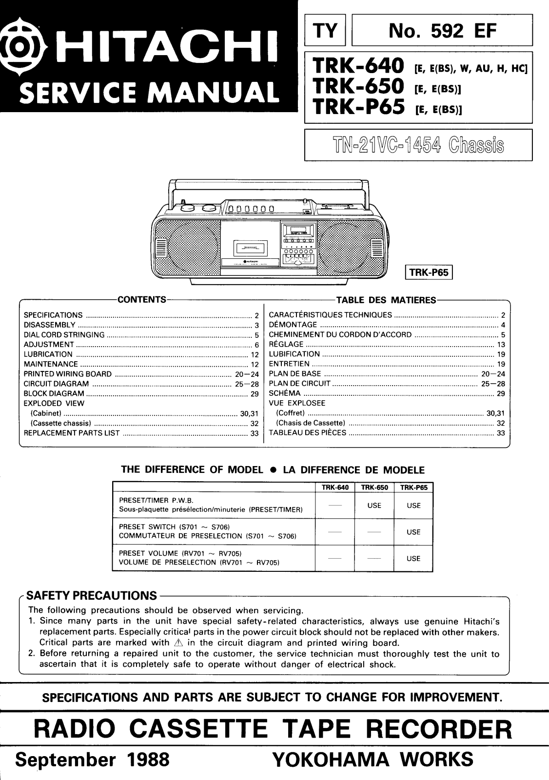 Hitachi TRK-P65 Service Manual