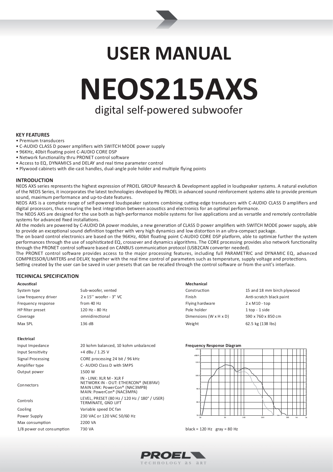 Proel NEOS215AXS User Manual