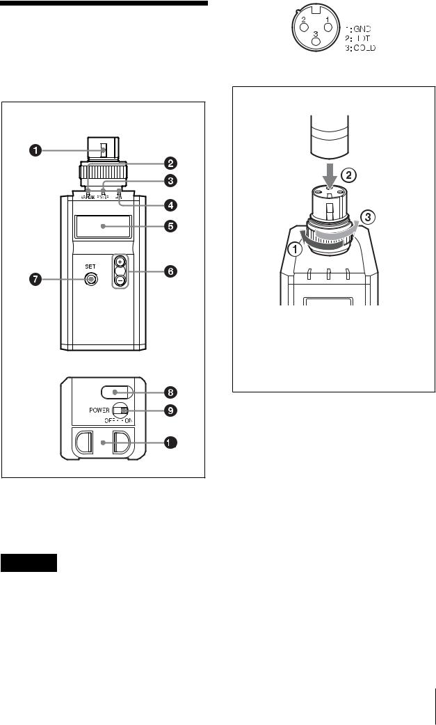 Sony DWTP01F User Manual