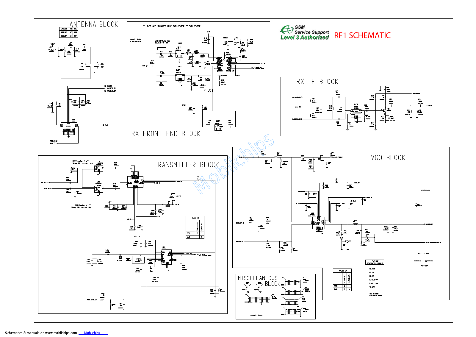 Motorola v70 Schematic