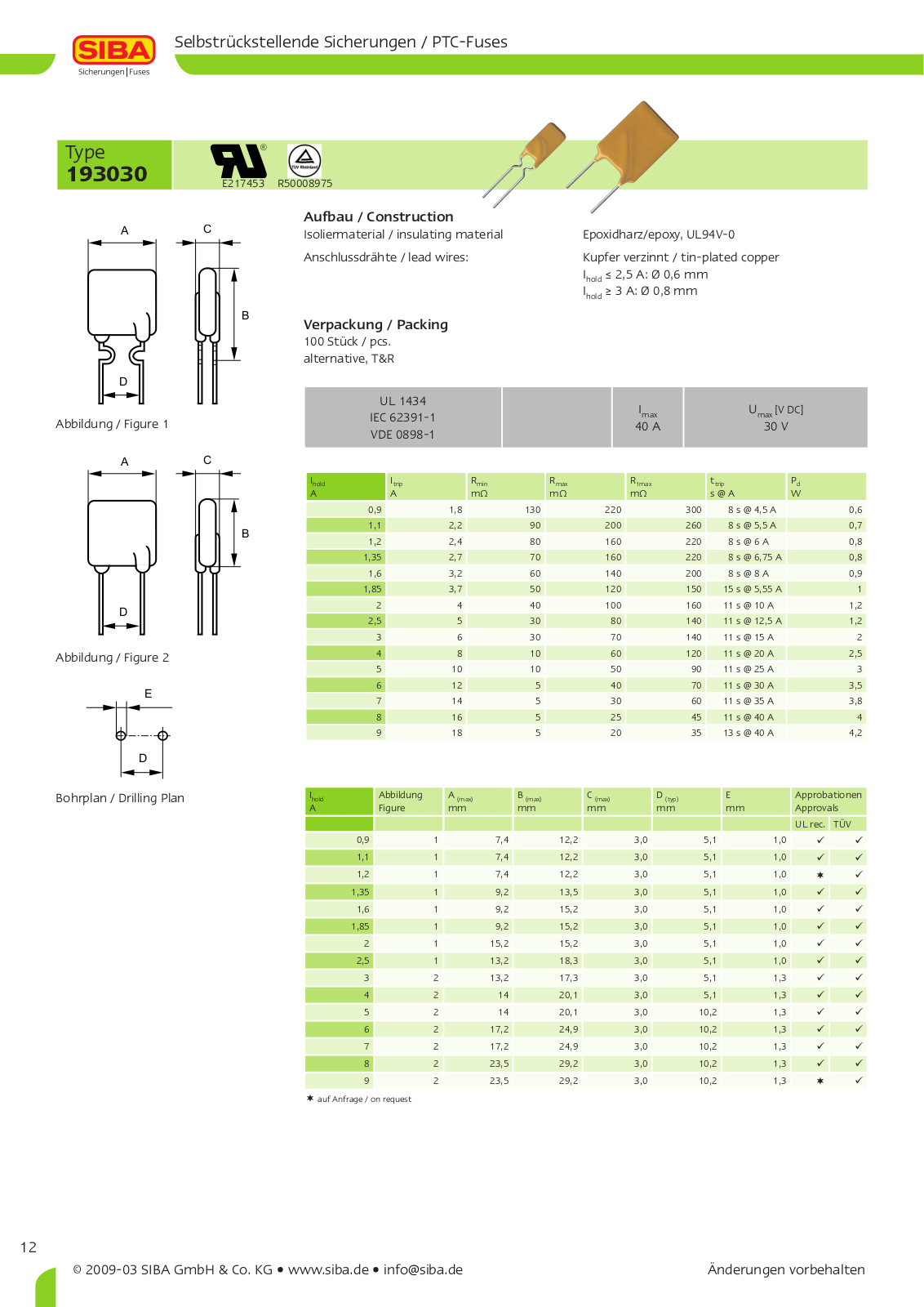 Datasheet PTC 193xxx, 193xxx Specification - ManualMachine.com