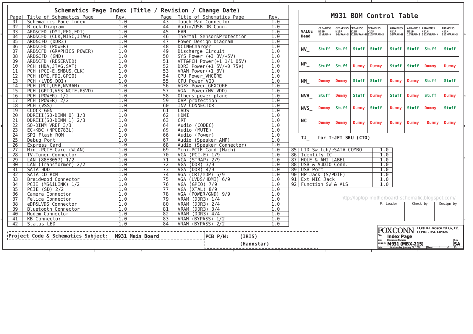 Sony M931 (IRX-5300), MBX-215 Schematics