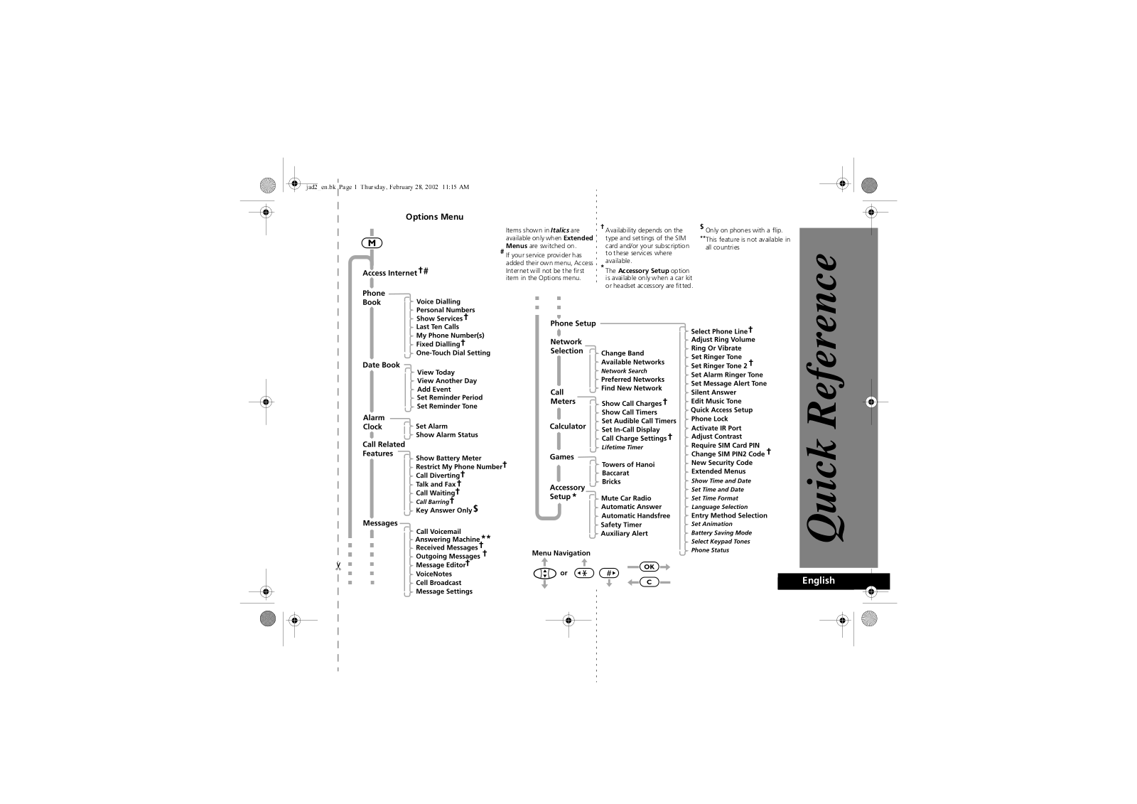 Motorola T250 User Manual