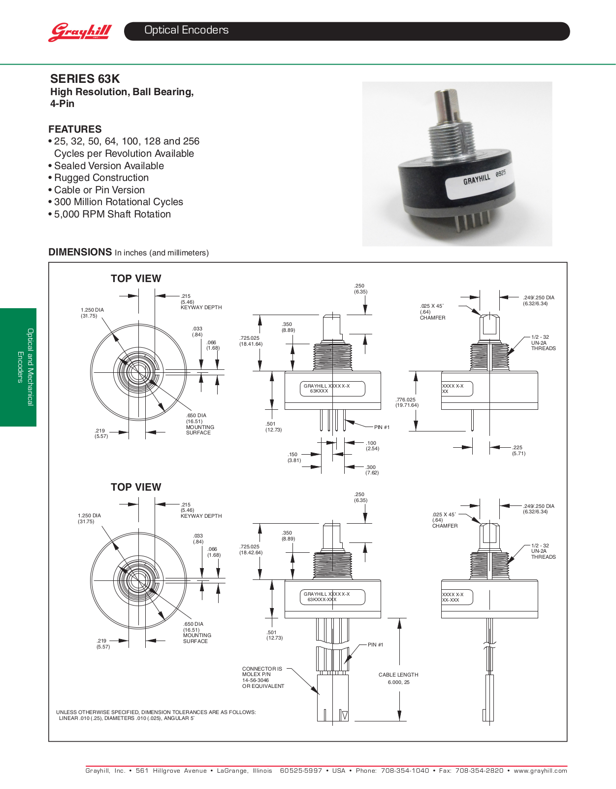 Grayhill 63K User Manual