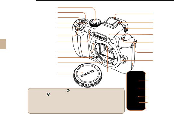 Samsung NX10 18-55 User Manual