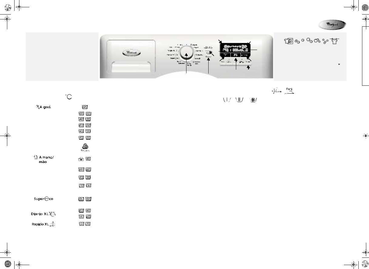 Whirlpool AWOE 9558 WP, AWOE 9559 I WP INSTRUCTION FOR USE