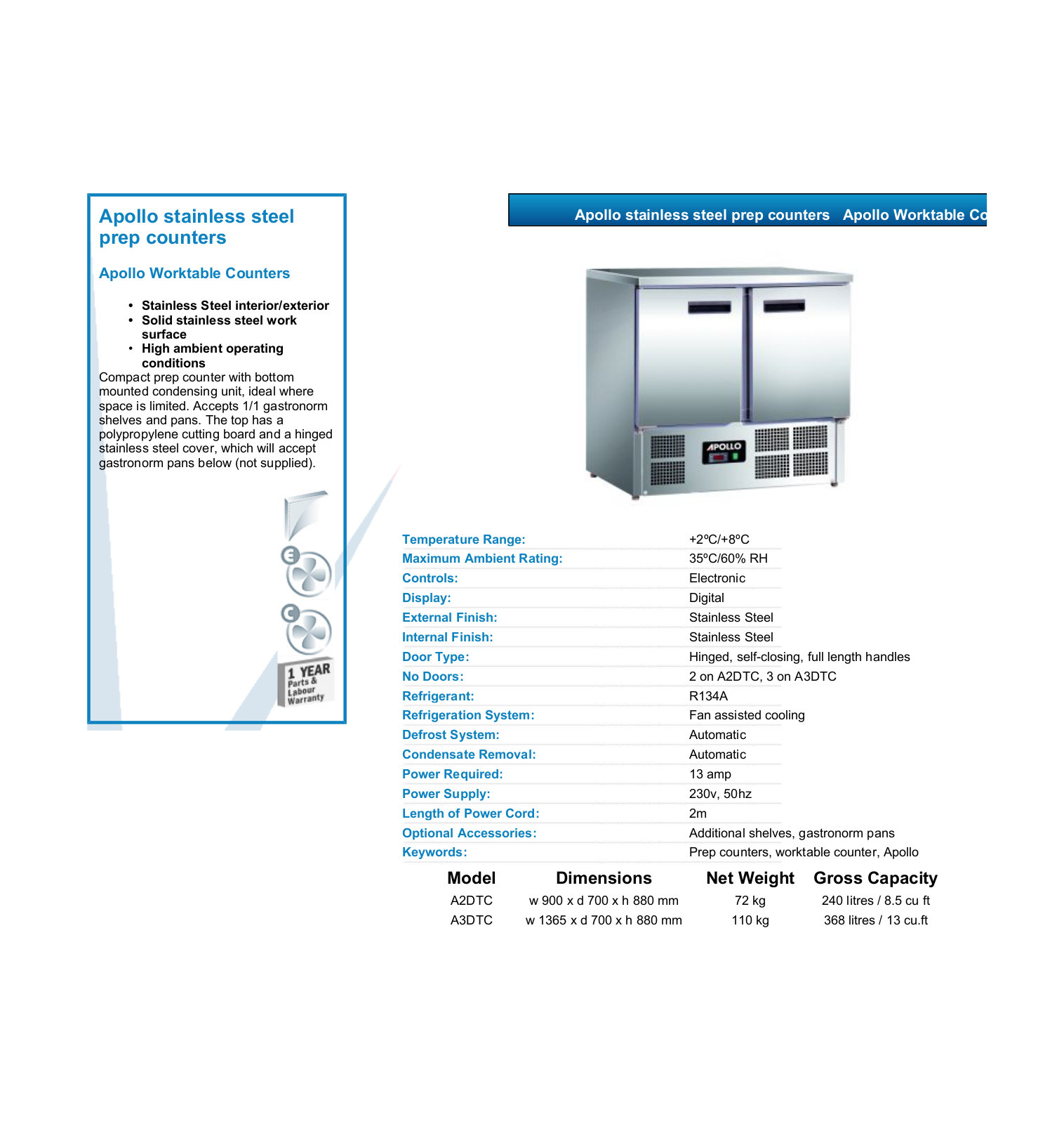 Valera A2DTC, A3DTC DATASHEET