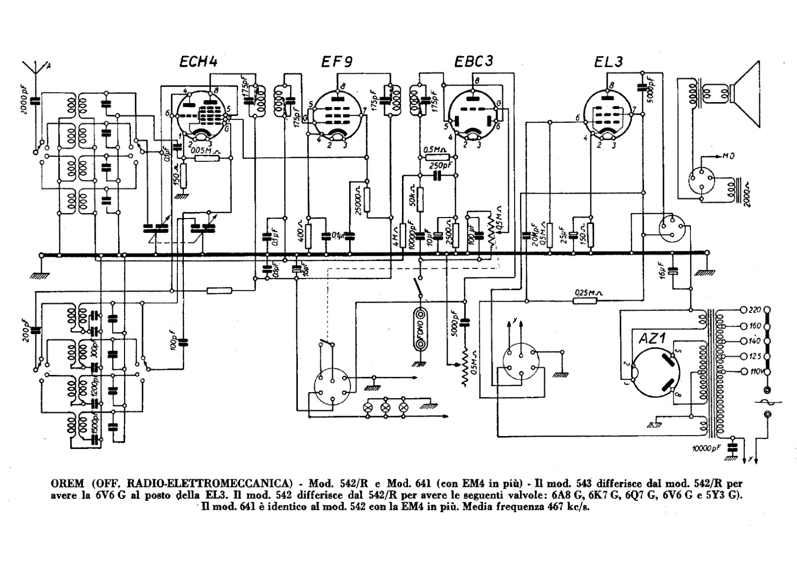 OREM 542 r, 641 schematic