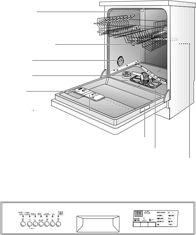 ARTHUR MARTIN ASF 6262 User Manual