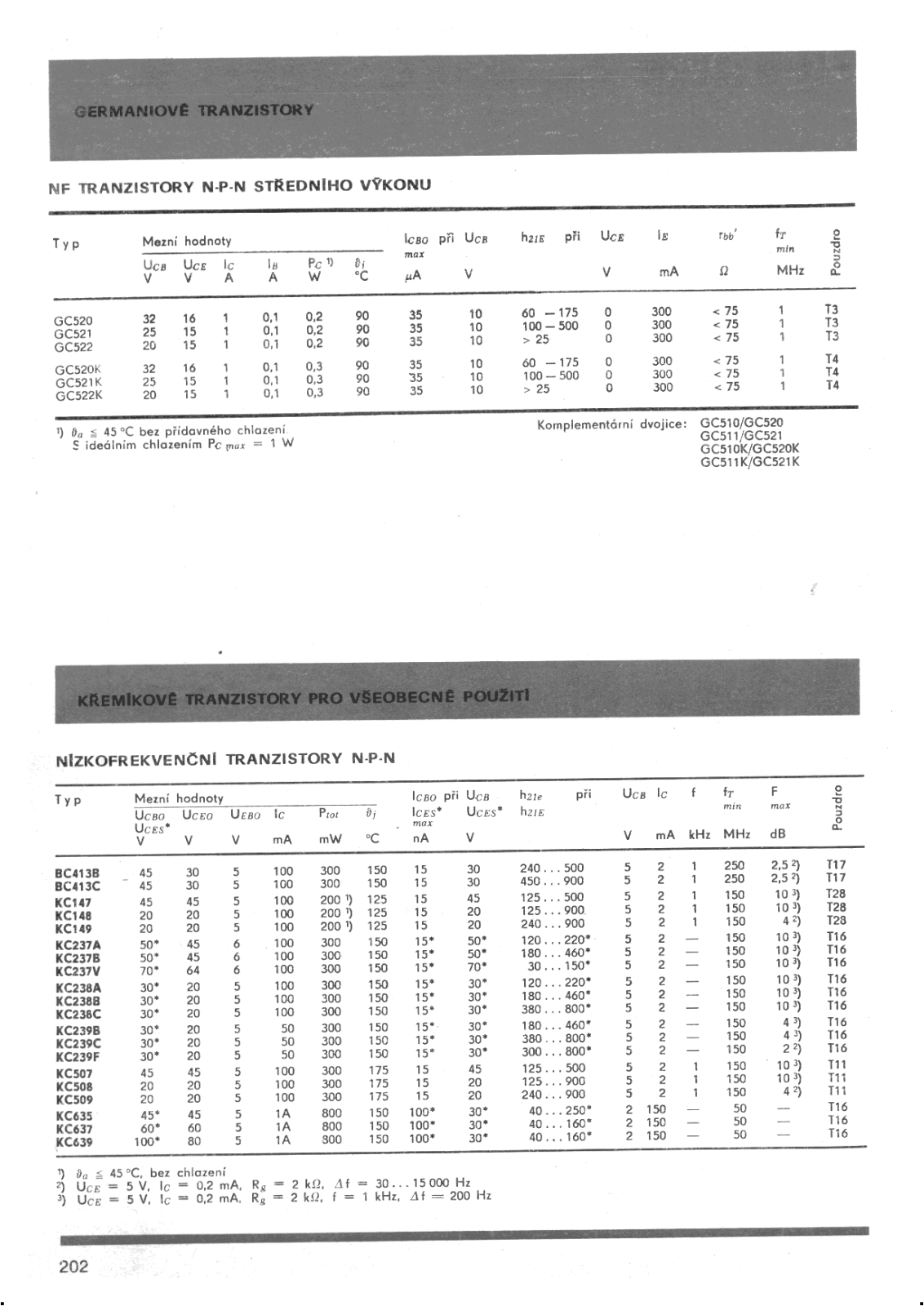 Datasheet KC508 Specification - ManualMachine.com