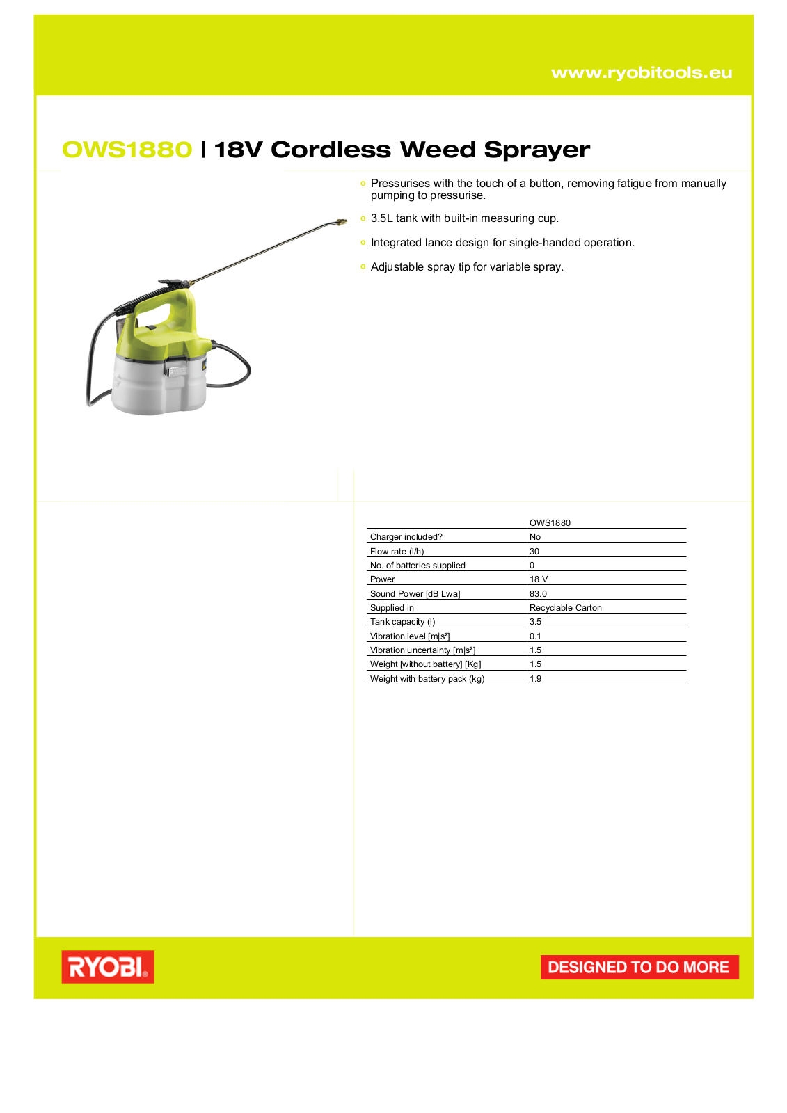 Ryobi OWS1880 User Manual - ManualMachine.com