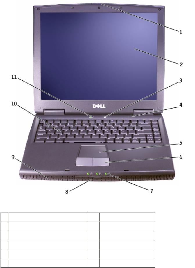 Dell Inspirion 2650, Inspirion 2600 User Manual