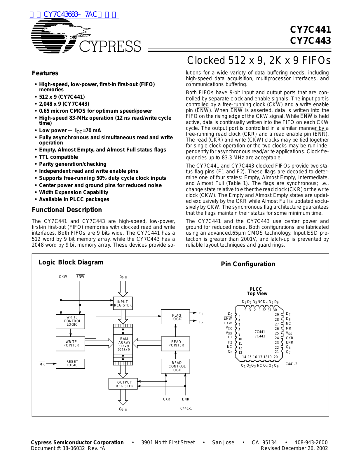 CIRRUS LOGIC CY7C441, CY7C443 Service Manual