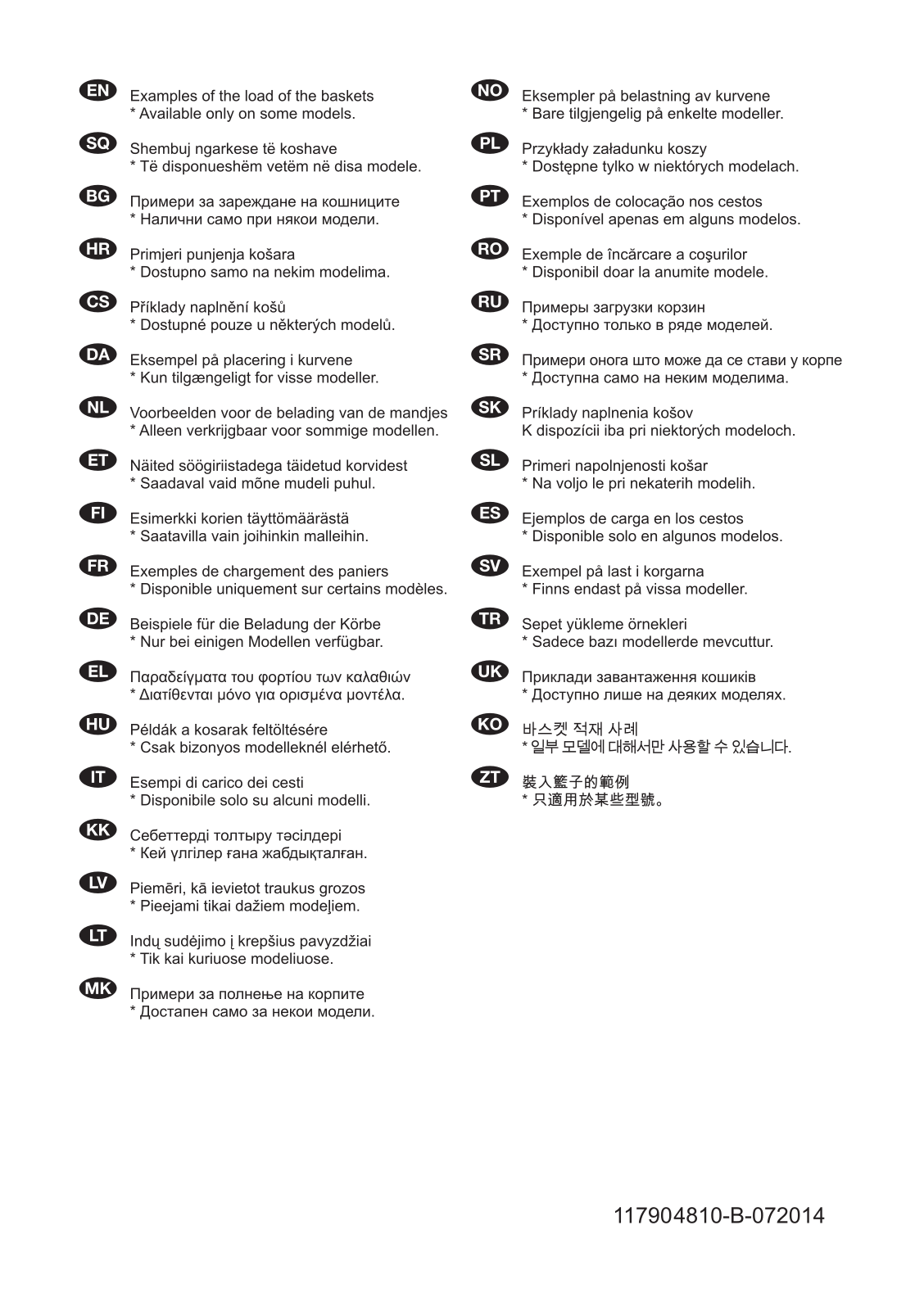 Electrolux ESF8630ROX User guide - ManualMachine.com