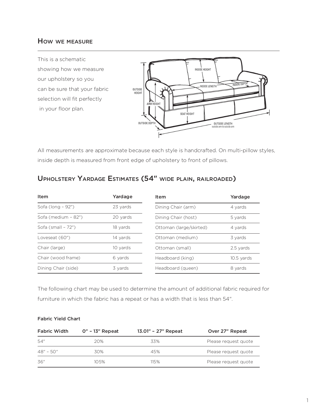 Robert Allen W008968592 Specifications - ManualMachine.com