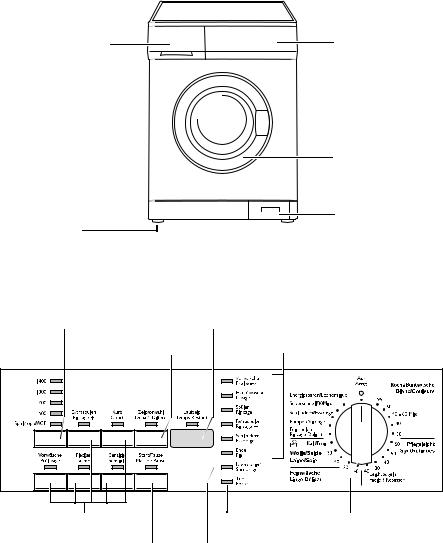 electrolux EWF1490 User Manual