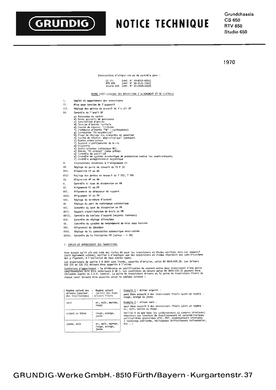 Grundig CS-650 Service Manual