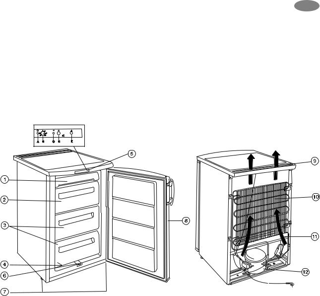 AEG EUT1256 User Manual