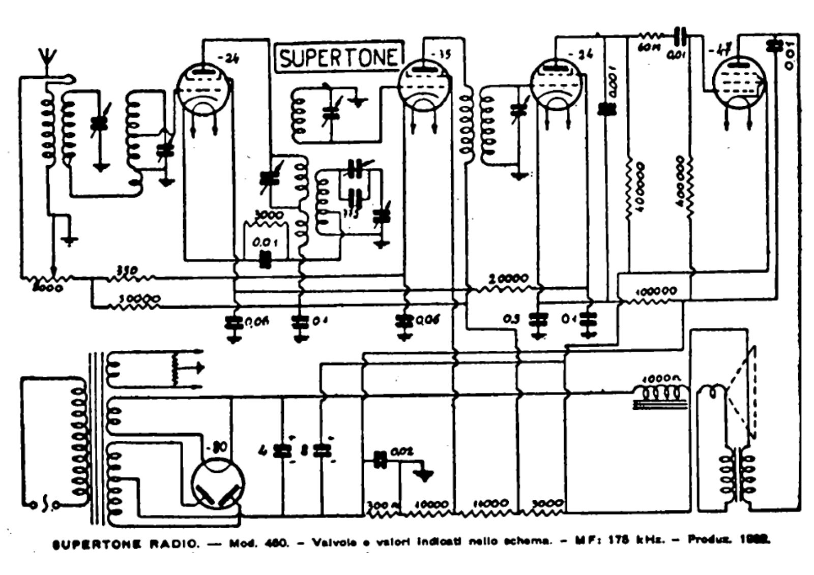 Supertone 460 schematic - ManualMachine.com