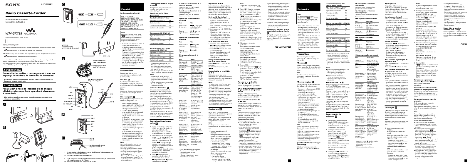 Sony WM-GX788 User Manual