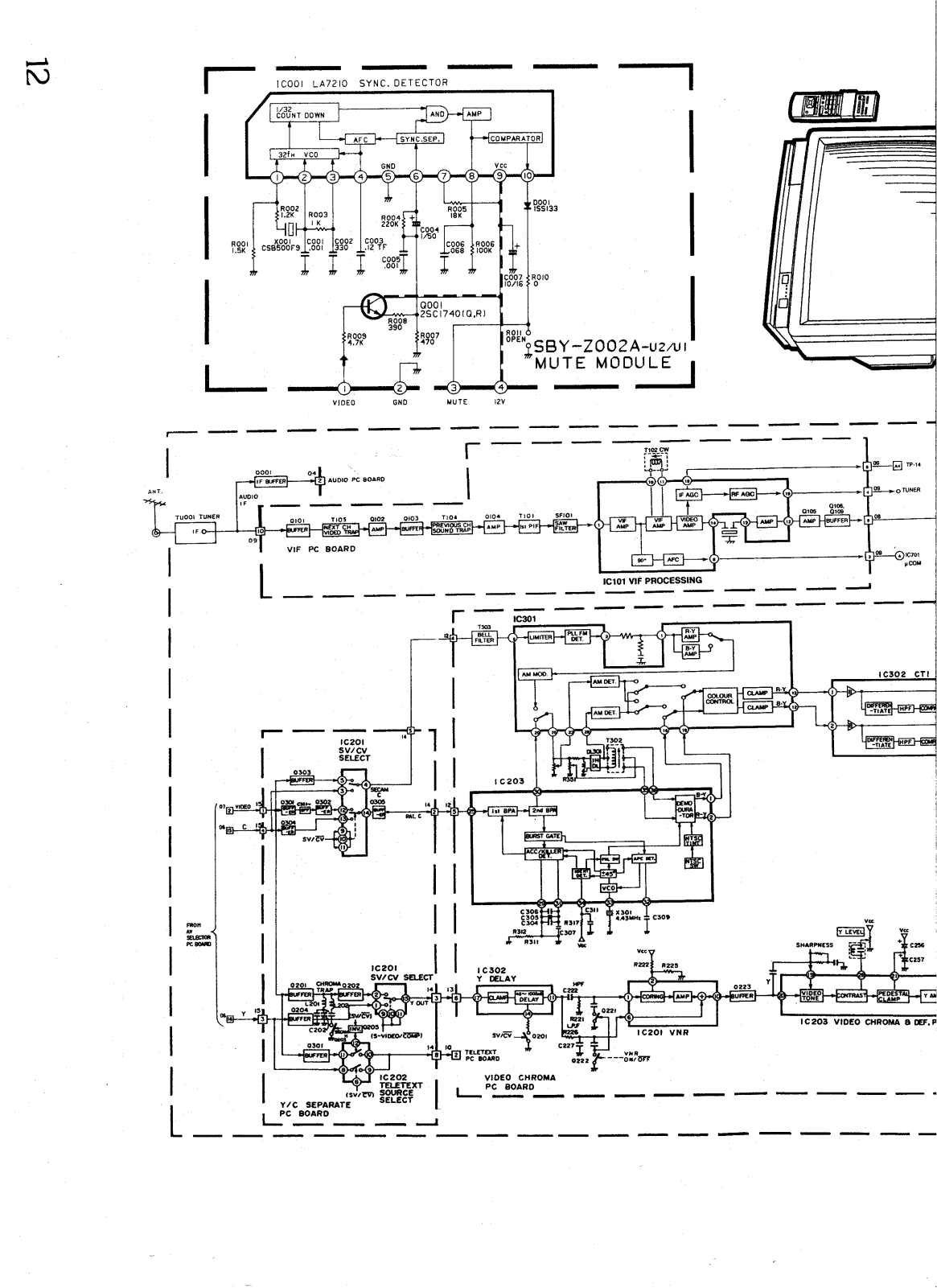 JVC AV-21F1EG, AV-28F1EG, AV-25F1EG Cirquit Diagram