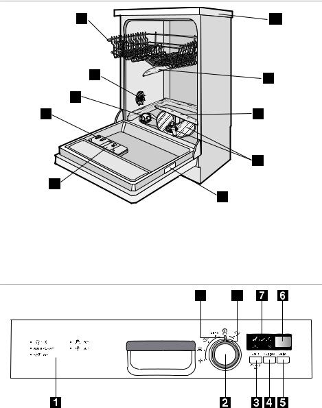 Electrolux ESF 45030 User Manual