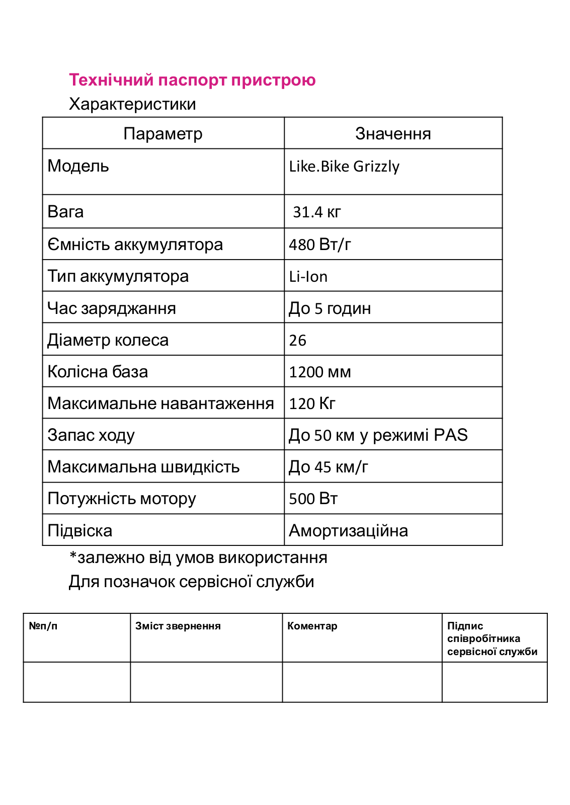 Like.Bike Grizzly User guide - ManualMachine.com