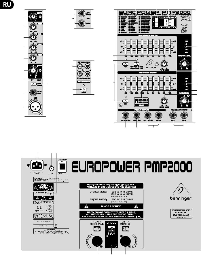 Behringer PMP2000 User Manual