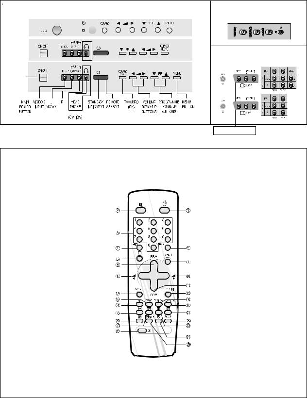 Daewoo DTU-14K2 User Manual