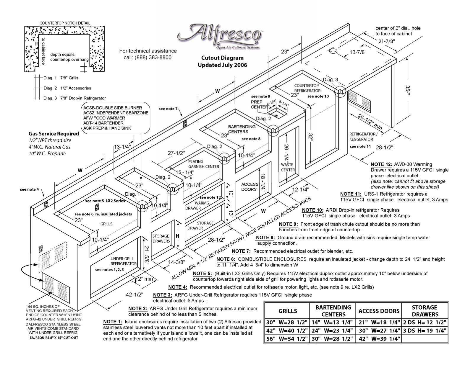 Alfresco ADT24 Dimensions