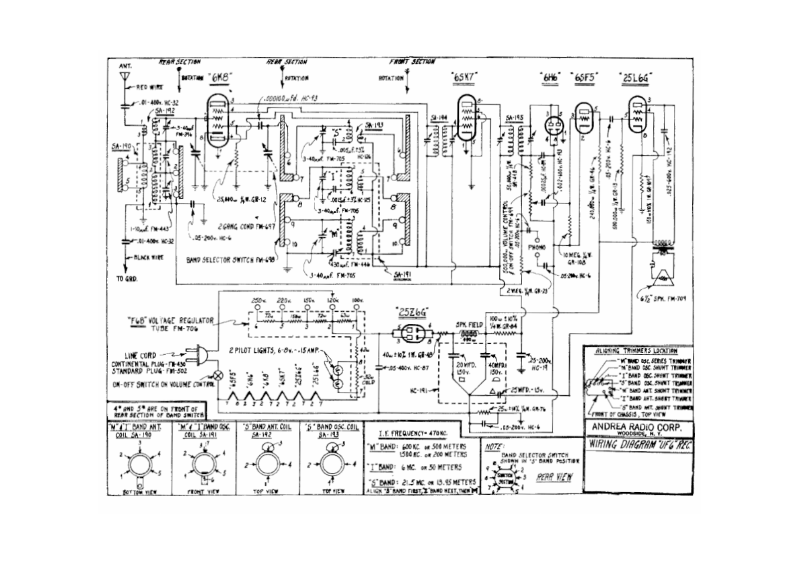 Andrea uf6 schematic