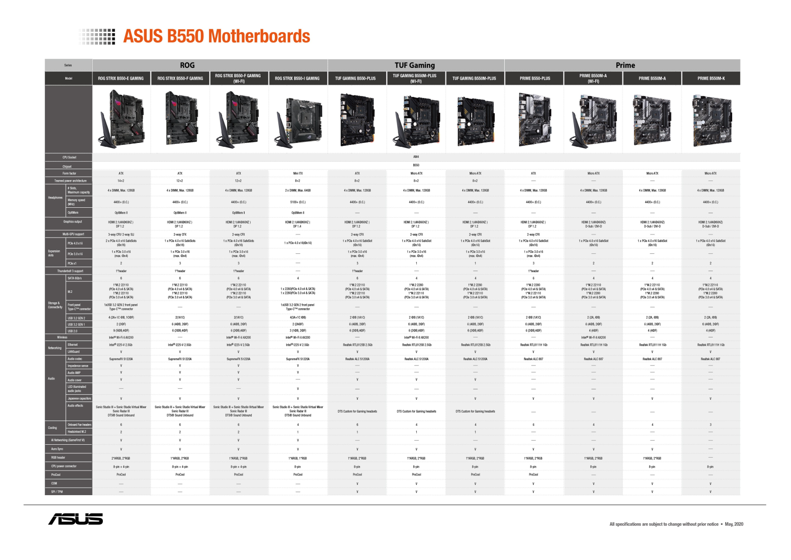 ASUS B550-E User Manual