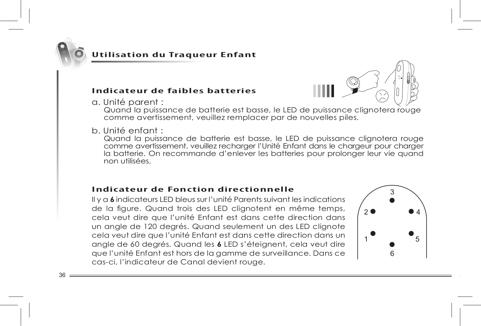 Tranwo Technology TTD-80T, TTD-80R Users Manual