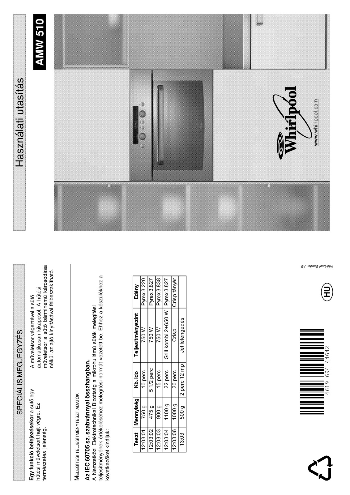 WHIRLPOOL AMW 510 IX User Manual