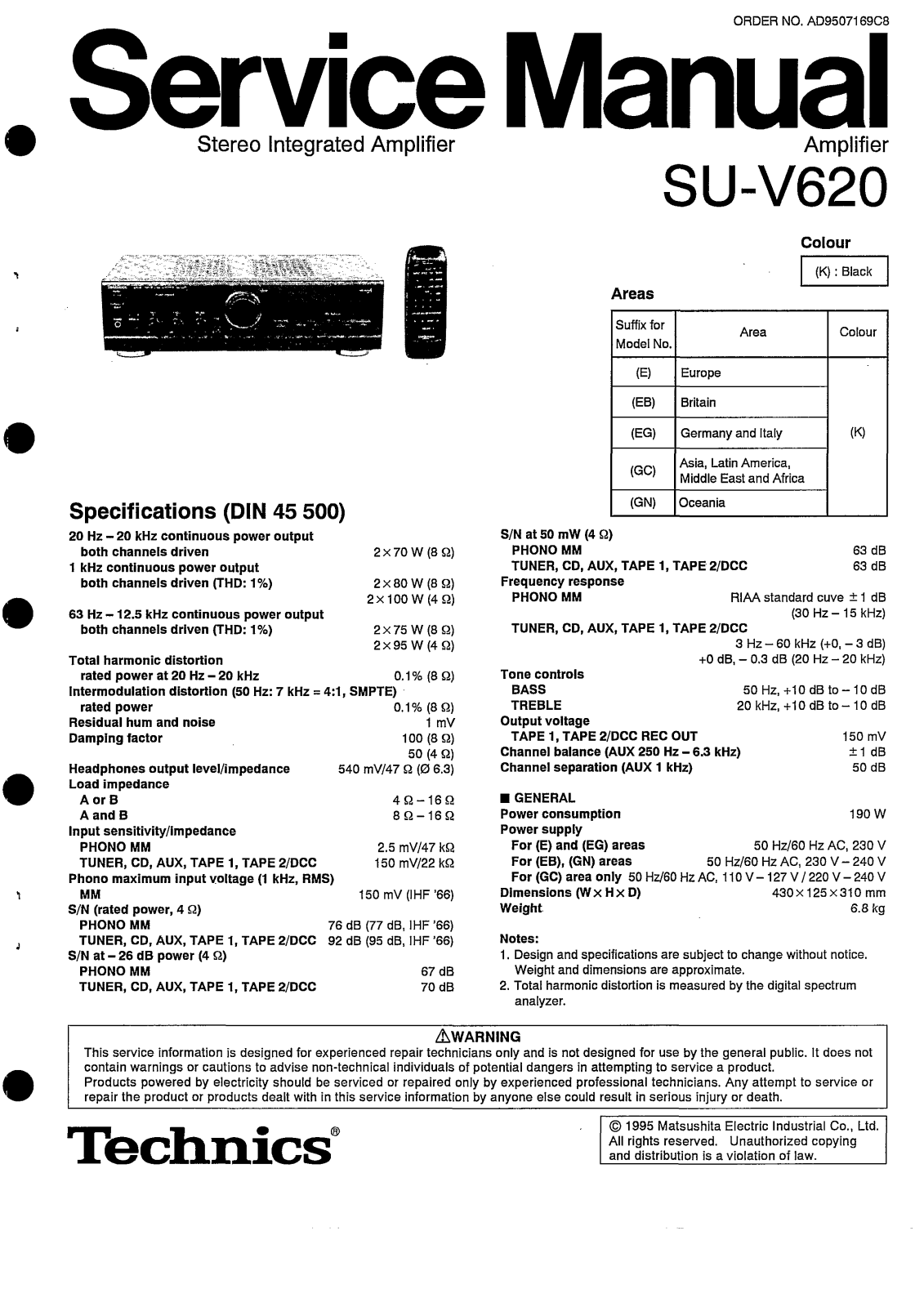 Panasonic SUV-620, SUV-620 Service manual