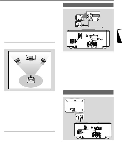 Philips MCDB710 User Manual