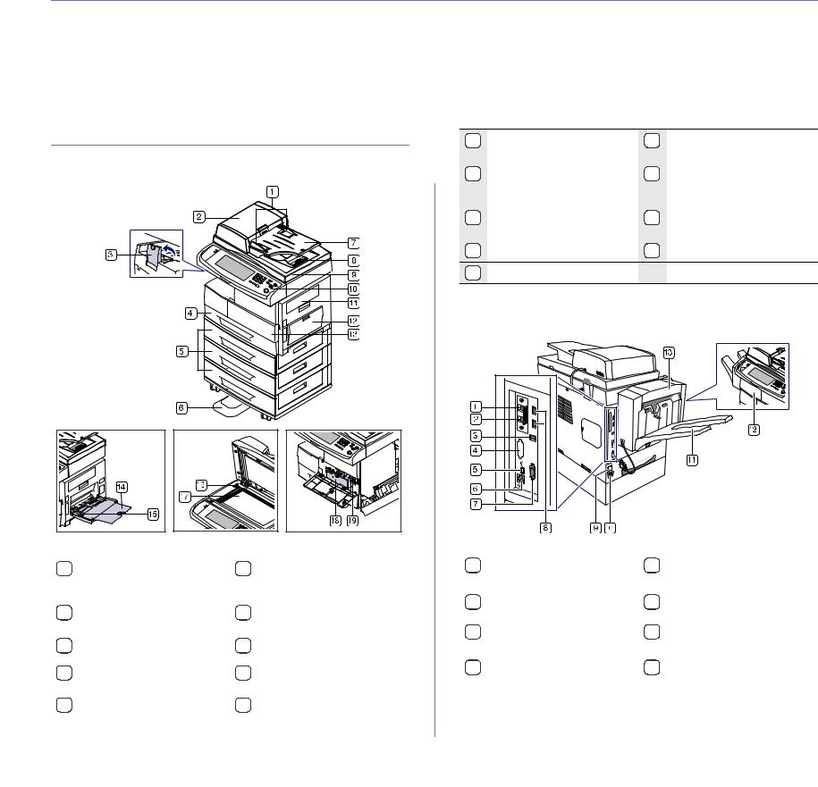 Samsung SCX-6555NX User Manual