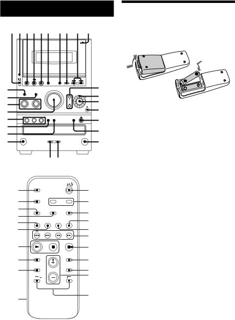 Sony CMT-SPZ70, CMT-SPZ50 User Manual