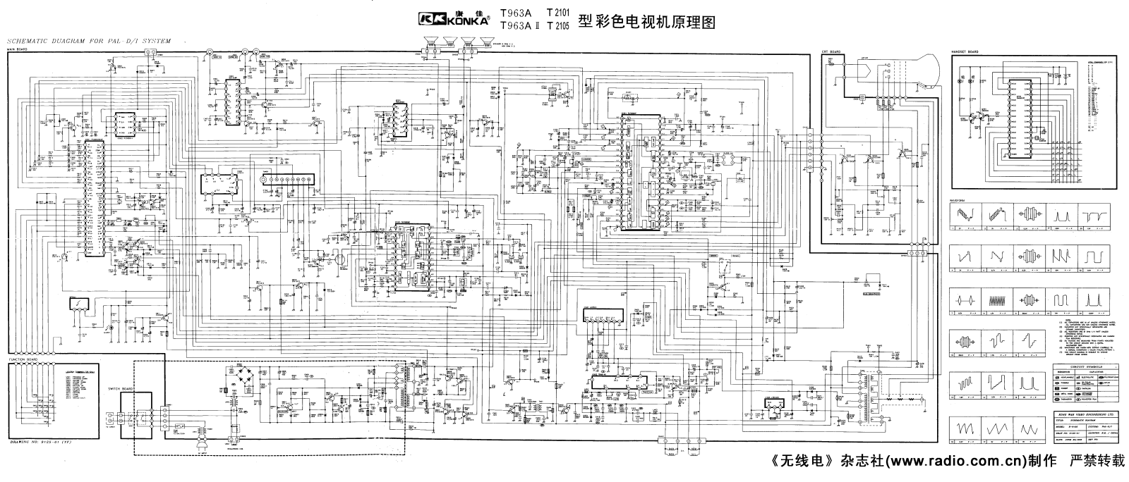 Konka T963A, T963II, T2101, T2105 Service Manual